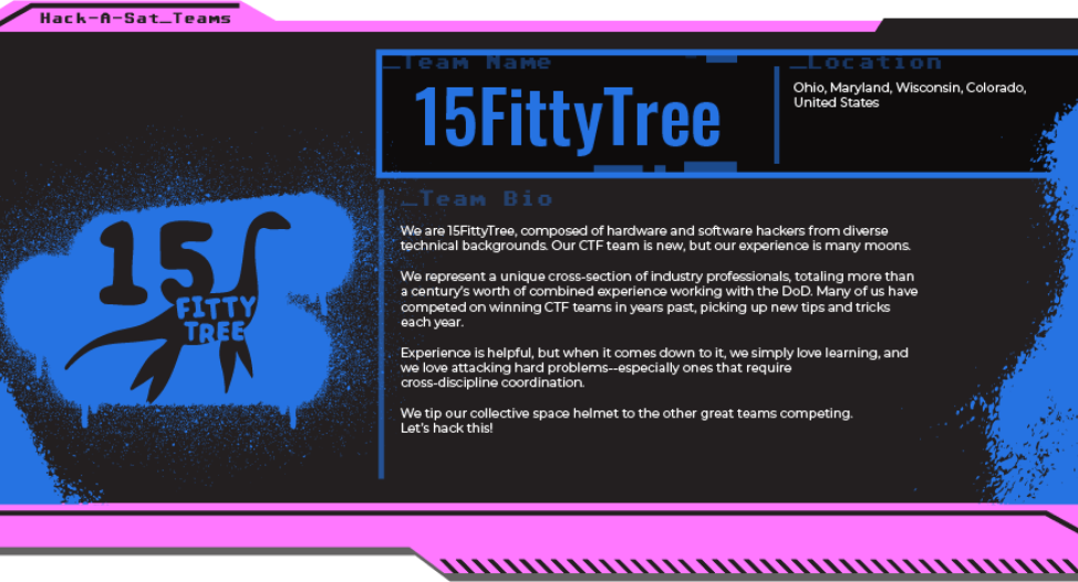 15-fitty-tree Hack-A-Sat team logo