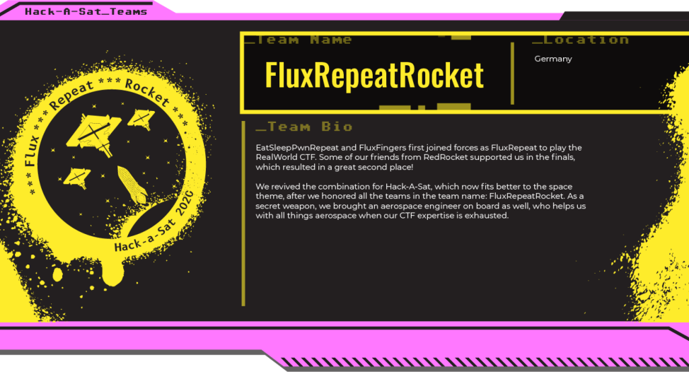 FluxRepeatRocket Hack-A-Sat team logo