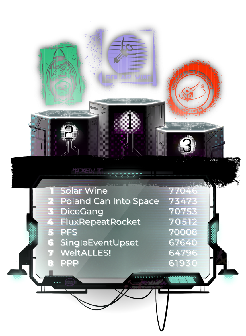Hack-A-Sat 2 top finalist graphics