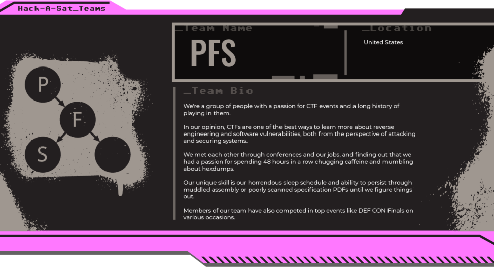 PFS Hack-A-Sat team logo