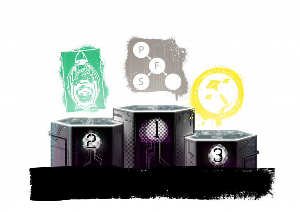 Hack-A-Sat 1 final teams podium graphic
