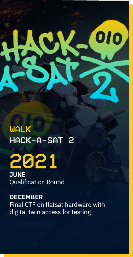 Hack-A-Sat poster 2