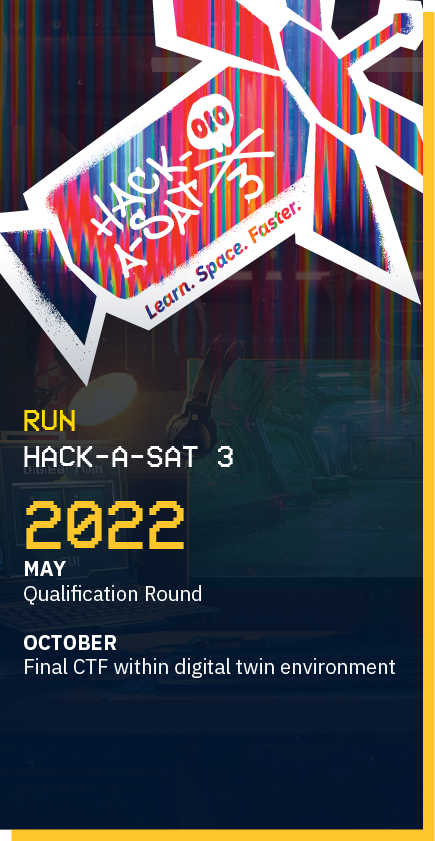 Hack-A-Sat poster 3